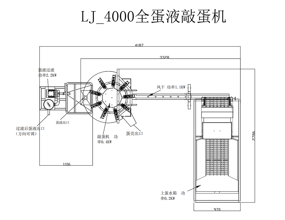 LJ-4000全蛋生产线